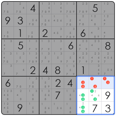 how to solve hard sudoku when stuck